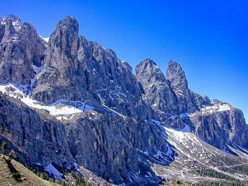 Panoramic view of snowcapped mountains against clear blue sky