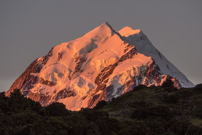 Scenic view of snowcapped mountain against sky