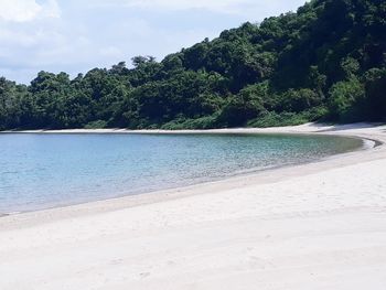 Scenic view of beach against sky