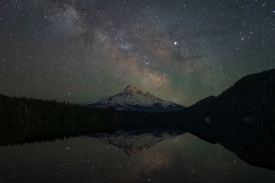 Scenic view of lake and mountains against sky at night