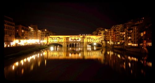 Bridge over river at night