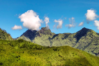 Panoramic view of mountains against sky