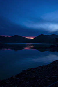 Scenic view of lake against sky at sunset