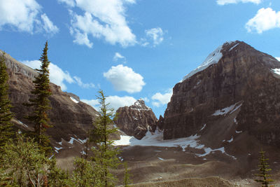 Panoramic view of rocky mountains against sky