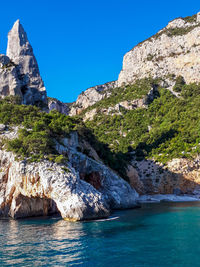 Scenic view of sea against clear blue sky