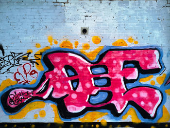 Close-up of graffiti on wall