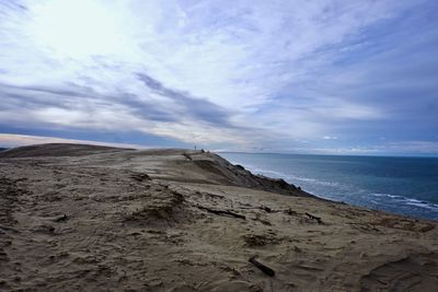 Scenic view of beach against sky