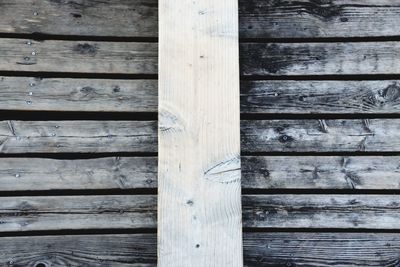 Full frame shot of wooden planks