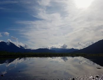 Scenic view of lake against sky