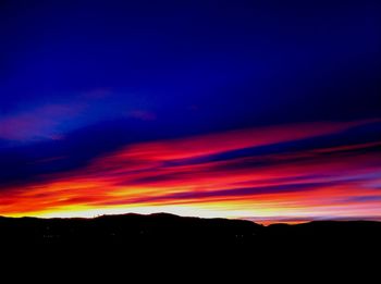 Scenic view of silhouette mountain against dramatic sky