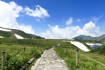 Scenic view of landscape against sky