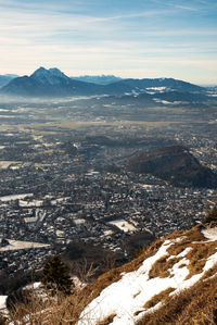 Aerial view of cityscape against sky