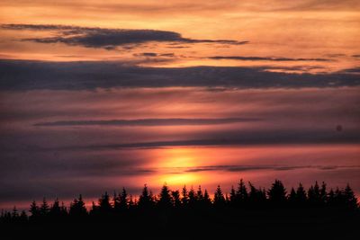 Scenic view of dramatic sky during sunset