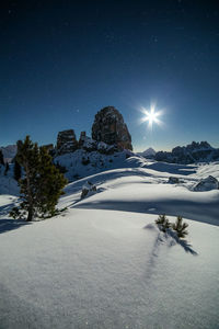 Scenic view of snow covered land against sky