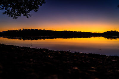 Scenic view of lake against sky during sunset