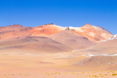 Scenic view of desert against clear blue sky