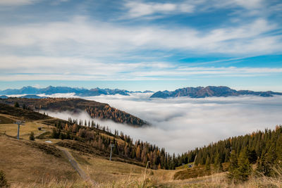 Panoramic view of landscape against sky