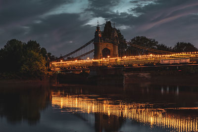 Bridge over river against cloudy sky