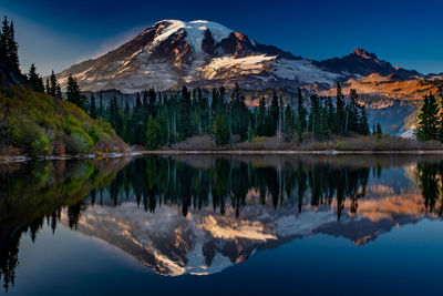 Scenic view of lake and snowcapped mountains against sky