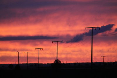 Silhouette electricity pylon on field against romantic sky at sunset