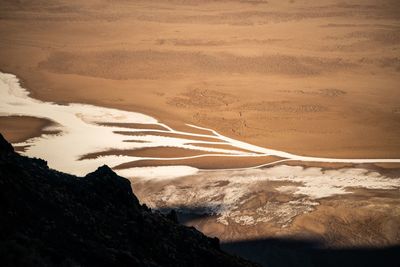 Scenic view of land against sky