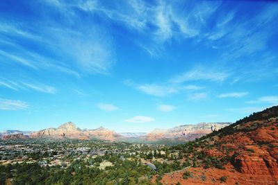 Scenic view of landscape against cloudy sky