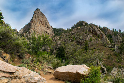 Rock formations on landscape against sky