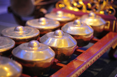 Close-up of illuminated candles