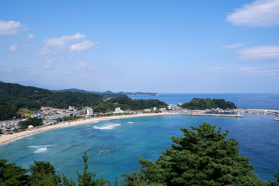 Scenic view of sea against sky