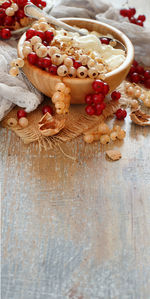 High angle view of breakfast on table