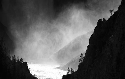 Panoramic view of waterfall