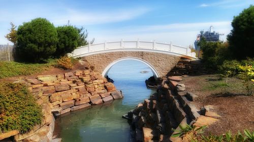 View of bridge over river