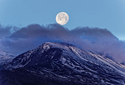 Panoramic view of the snowy peak of etna volcano with moon setting