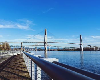 View of suspension bridge against blue sky