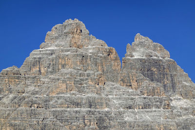 Low angle view of rock formations against blue sky