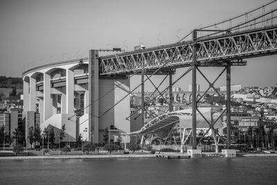 Bridge over river in city against clear sky