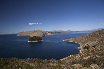 Scenic view of sea against clear blue sky