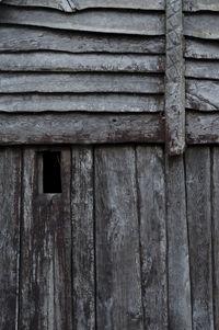 Full frame shot of wood