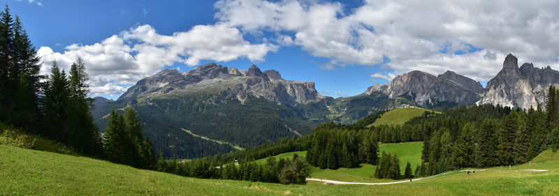 Panoramic view of landscape and mountains against sky