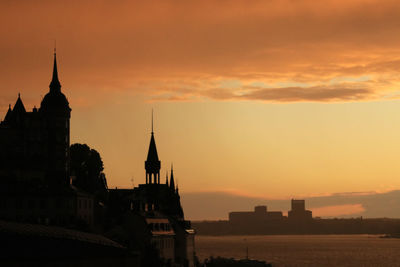 View of church against cloudy sky at sunset