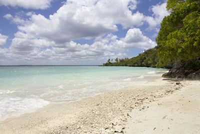 Scenic view of beach against sky