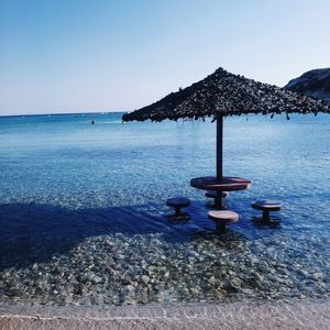 Scenic view of sea against clear sky