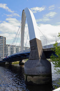 Squinty bridge, glasgow, uk