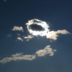 Low angle view of cloudy sky