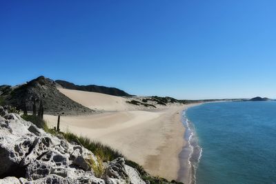 Panoramic view of beach against clear blue sky