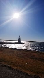 Scenic view of sea against sky on sunny day