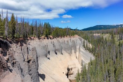 Panoramic view of landscape against sky