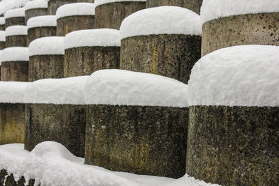 Close-up of snow