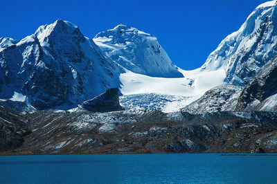 Scenic view of snowcapped mountains against clear blue sky