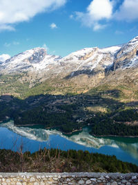 Idyllic lake against mountains